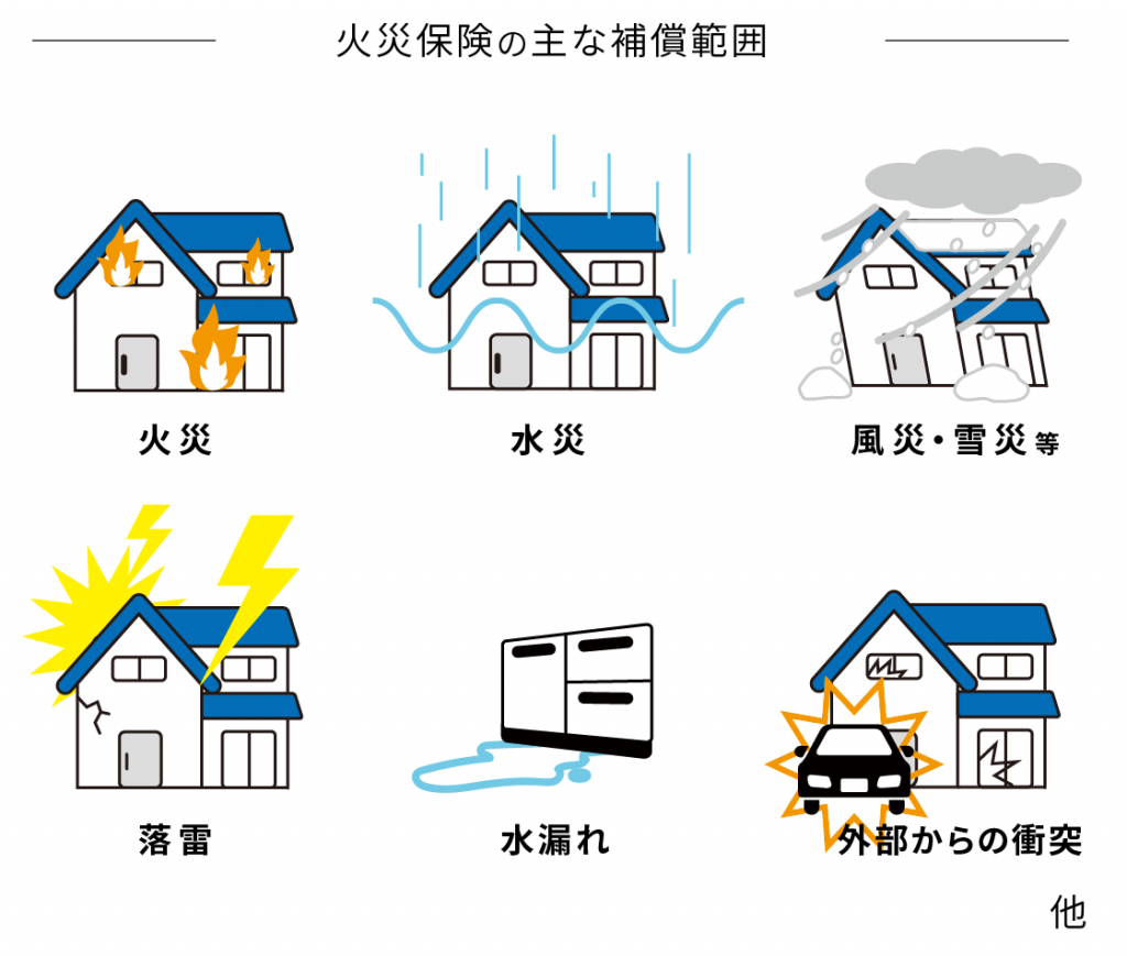 火災保険”ってどんな保険？