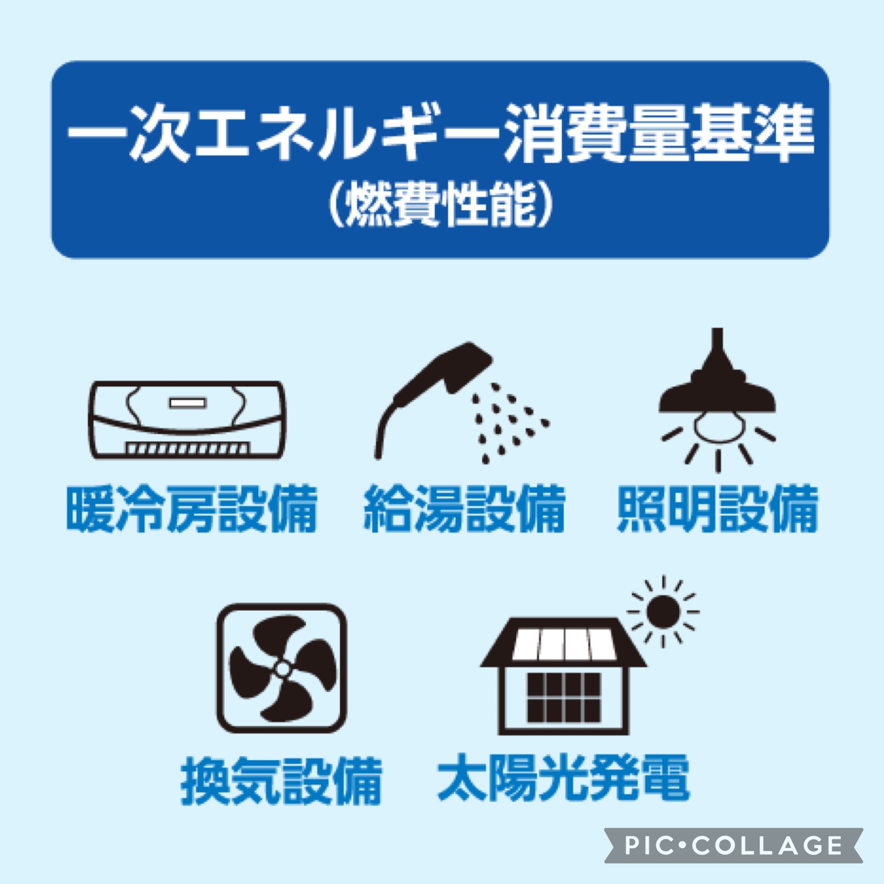 2025年省エネ基準適合義務化って何？