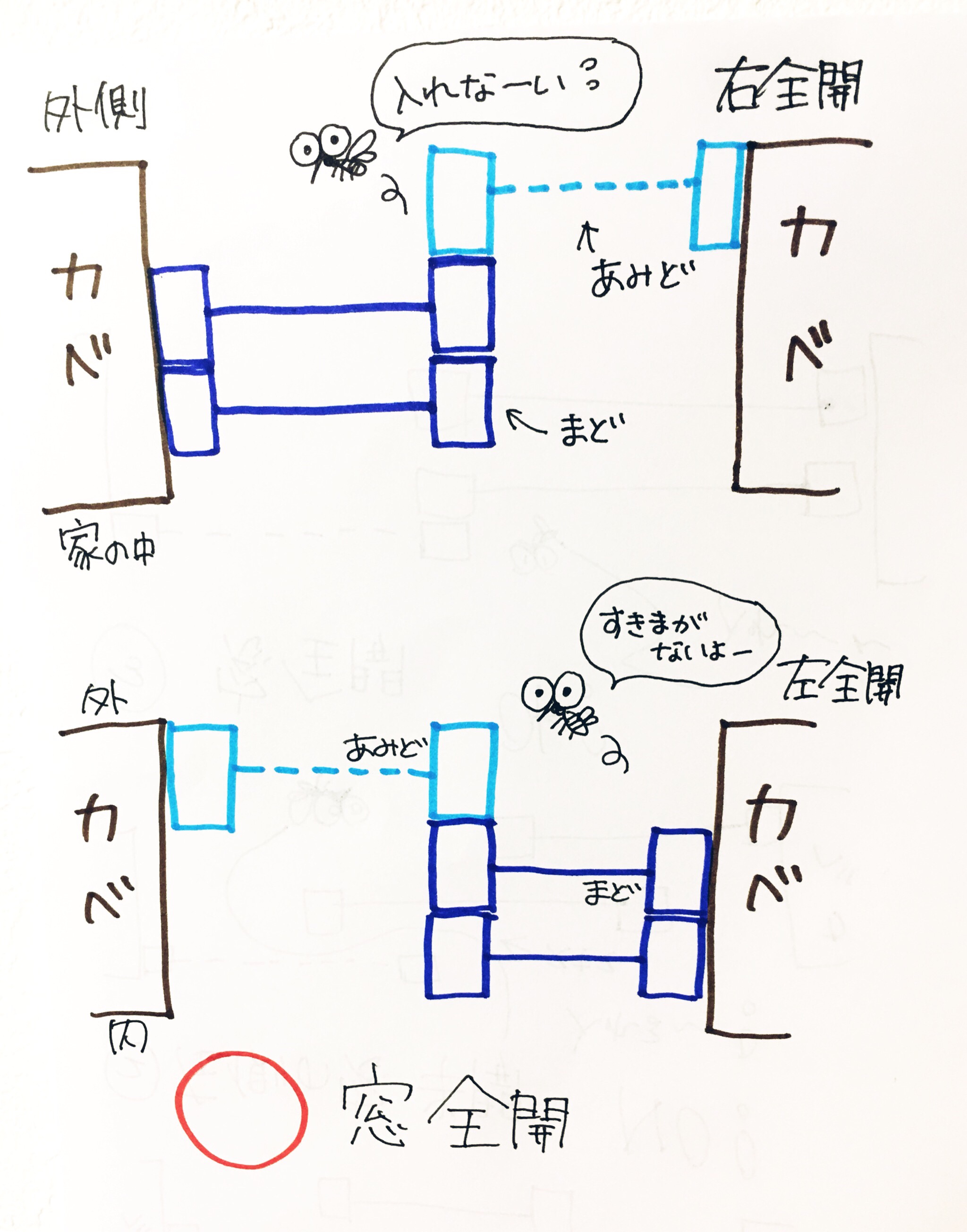 網戸の開け方