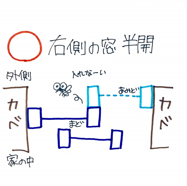 網戸の開け方