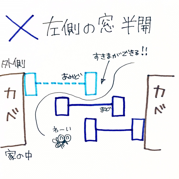 網戸の開け方