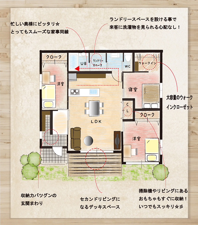 断熱材のこだわり